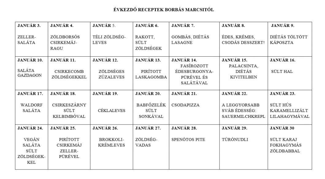 heti menü